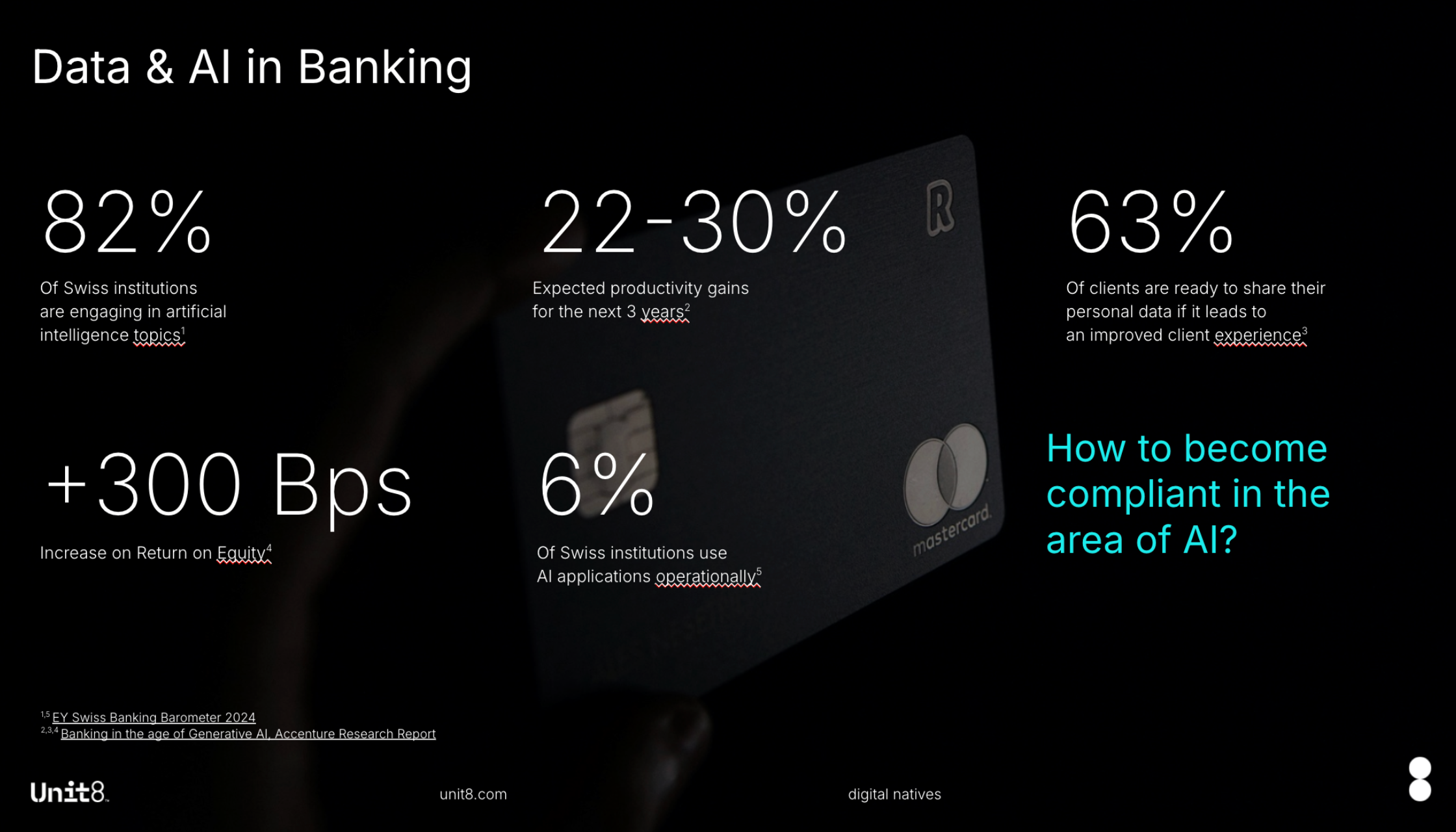 Navigating AI Regulation – A Guide to AI Governance for Financial Institutions